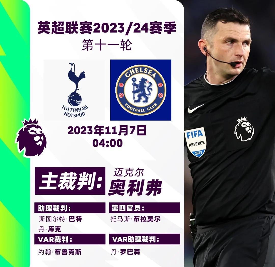  今夜英超焦点战，北京首钢伤情更新，底气十足，赛程密集仍需轮换